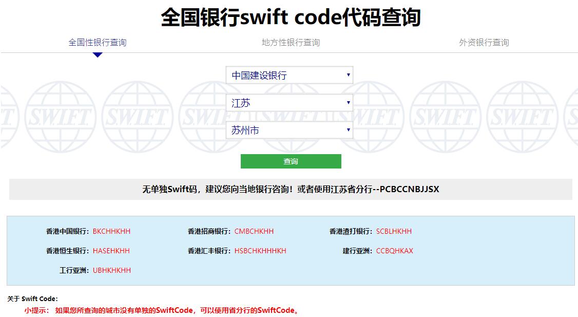 swiftcode2.jpg