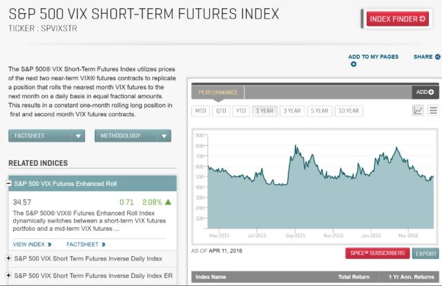 SP VIX.jpg